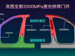 岚图推动2000MPa高强度钢全面 岚图推动2000MPa高强度钢全面